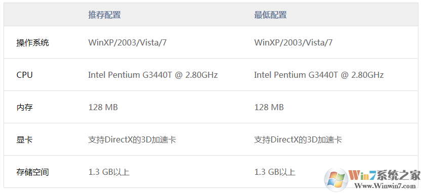 轩辕剑3天之痕下载-轩辕剑3外传:天之痕 中文版