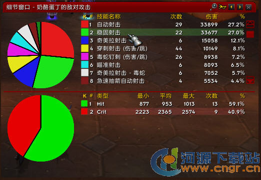 Recount魔兽世界伤害统计插件(支持国服)