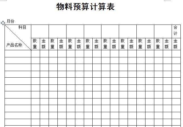 公司财务预算表格模板 财务预算表范本