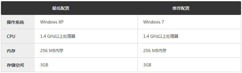 地球帝国中文版下载