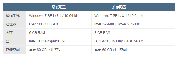 全面战争:三国破解版