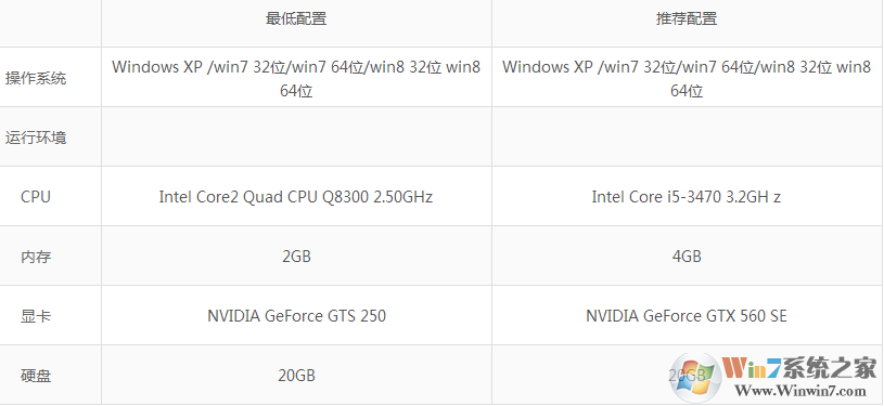 ���콵ħ���ƽ������-���콵ħ�������ƽ��0Ԫ����� ���İ�