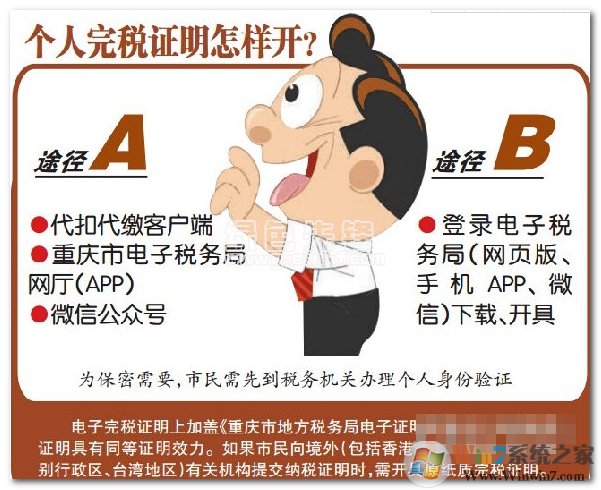 ��˰��˰֤������ģ������_��˰��˰֤������