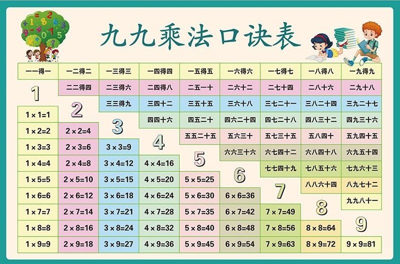 �˷��ھ�������|��ѧ�žų˷��ھ��������