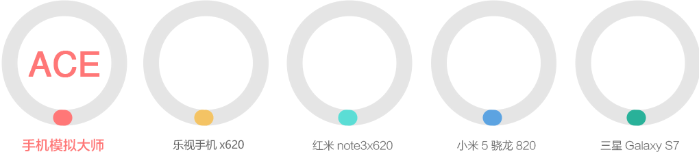 �ֻ�ģ���ʦ����