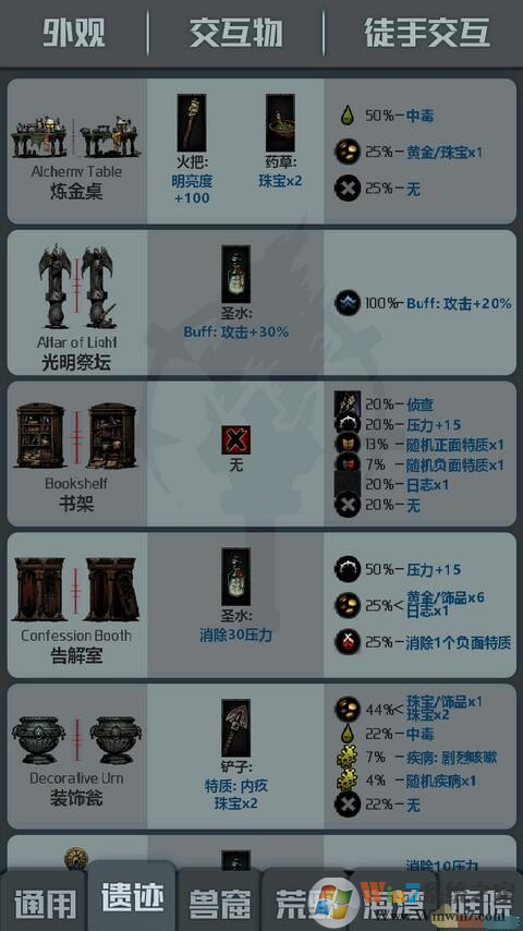 ���ڵ��ΰٿ�ȫ������