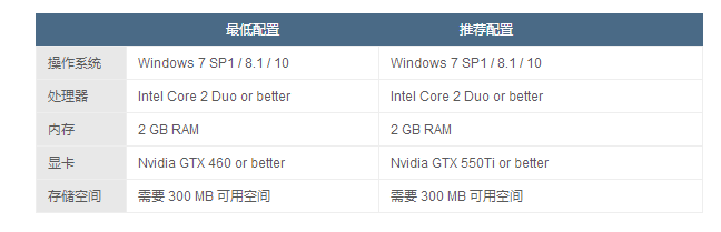 跑!僵尸的食物们游戏下载