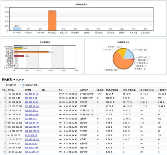 �̺���������������|�̺���L7 Cloud v2.0������Ѱ�