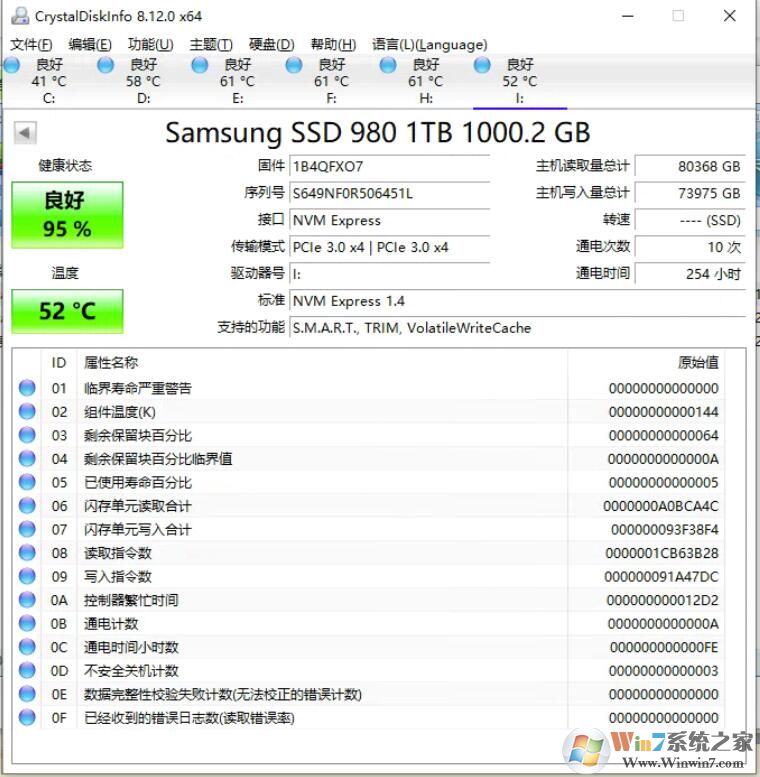 CrystalDiskinfo中文版(固态硬盘寿命检测神器)