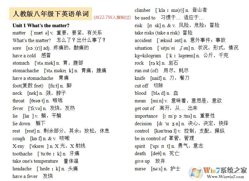 人教版八年级下册英语单词表下载