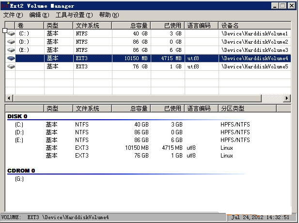 Ext2Fsd���İ�����|Ext2Fsd(��дext2/ext3�ļ�ϵͳ) V0.75������