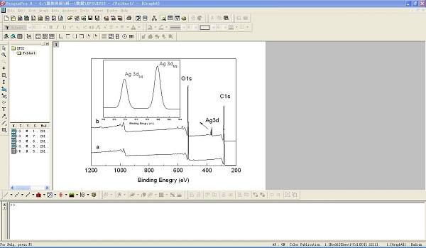 OriginPro9�ƽ������|OriginPro2021SR1(���ݷ�������)v9.8.5��Ѱ�