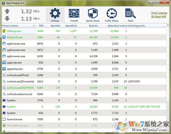 Net-Peeker中文版下载