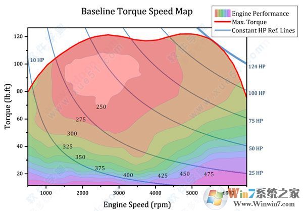 OriginPro破解版下载