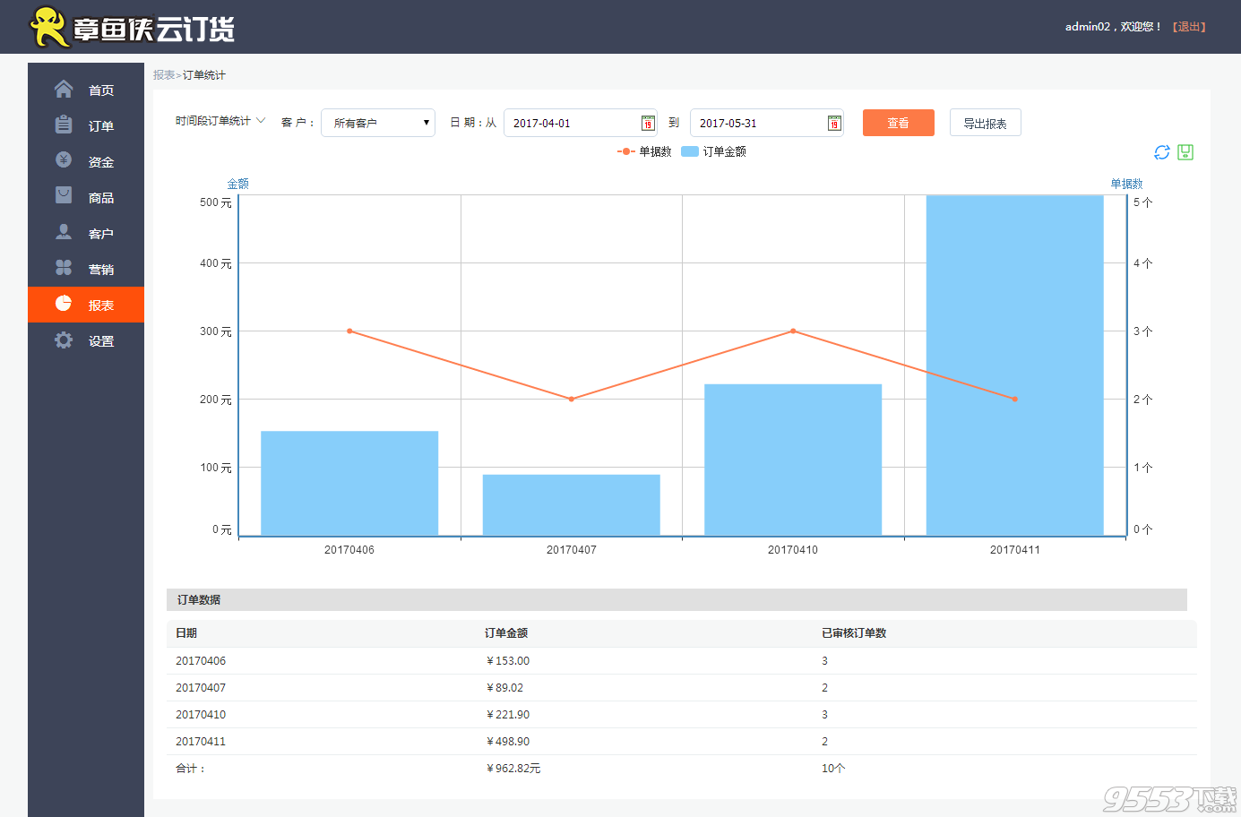 �������ƶ����ͻ�����ɫ��