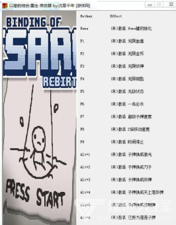 以撒的结合修改器_以撒的结合:胎衣+四项修改器