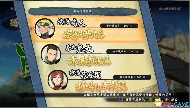 ��Ӱ���ߣ��������߷籩4�����浵