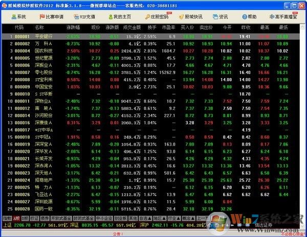 �ɳ�ģ�⳴������