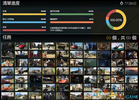 GTA5存档下载【100%完成完美存档】侠盗猎车5单机模式100%完成完美存档