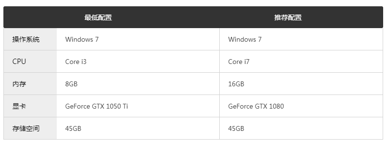 �˾�������4��Ϸ����