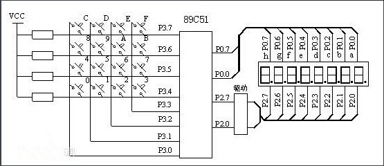 keil uvision4汉化版 keil uvision4