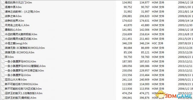 ħ����֮Ӣ���޵�3 ��ͼ�������ϰ�[2957��ȥ����BUG]