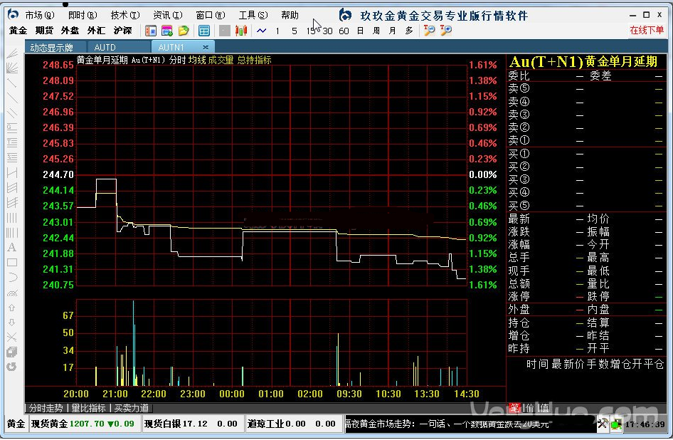 ��ͨ���о�����ƽ�������רҵ�� V1.0�ٷ���