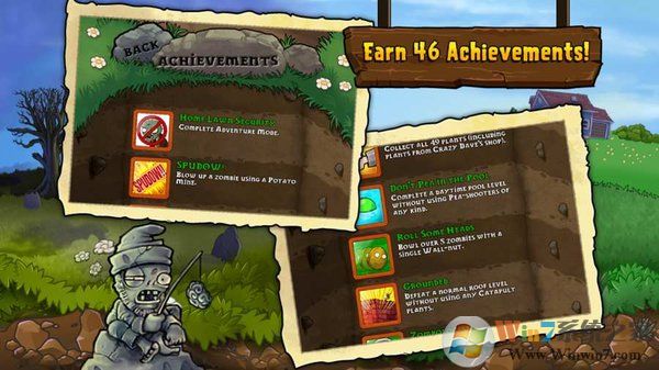 ֲ���ս��ʬ����ѷ��