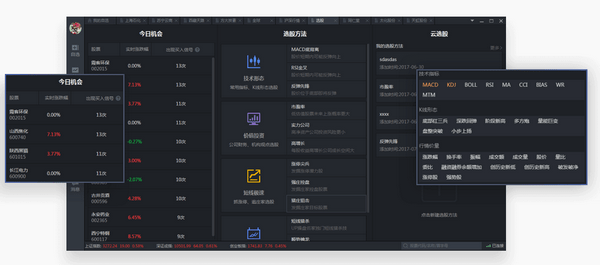 ��Ʒ��Ʊͨ���ǰ�����