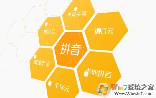 ��Ѷ���������뷨���԰桿Ѷ���������뷨PC�� v3.0.1727�ٷ���