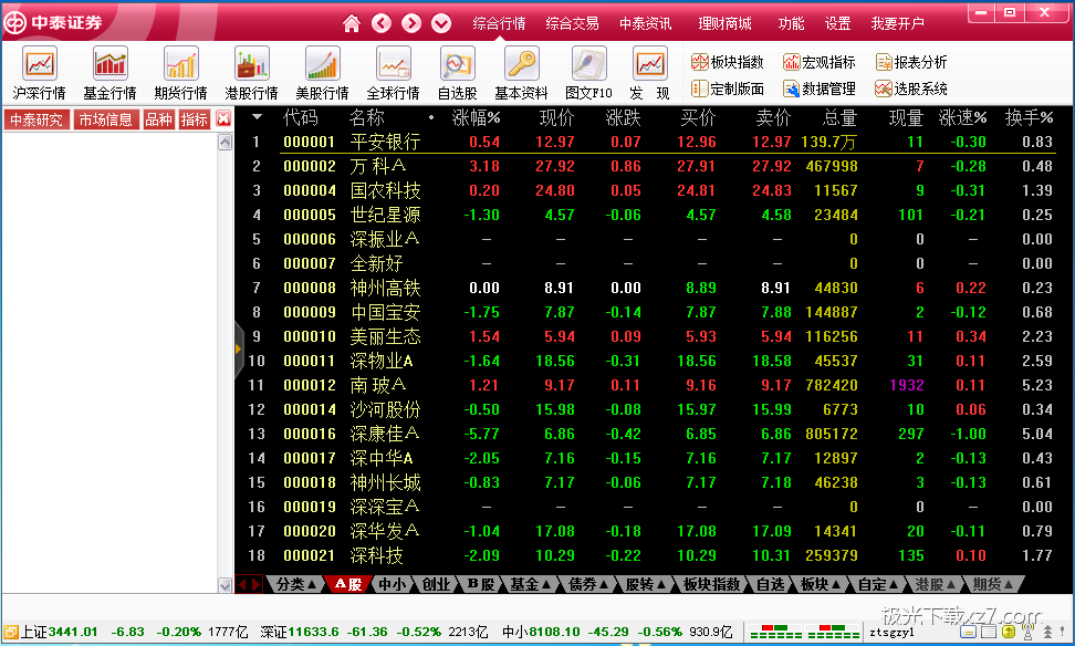 ��̩֤ȯ��Ʊ��������|��̩֤ȯ���׻�(�°�)V3.0.5�ٷ���