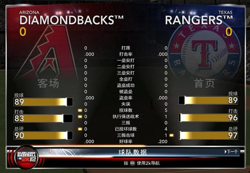 MLB 2K12����ְҵ���������2K12�o���� V1.0��ɫ��