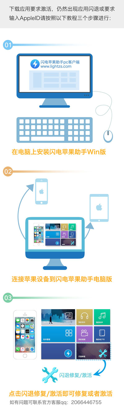 ����ƻ����������