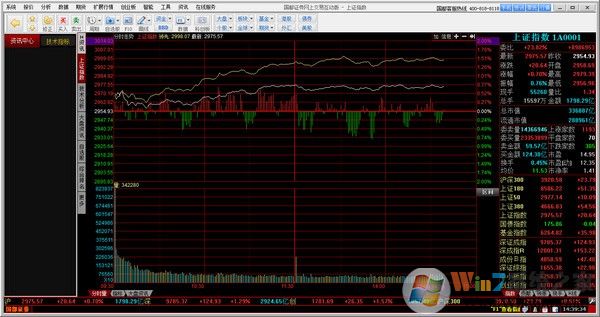 ����֤ȯ��Ʊ����