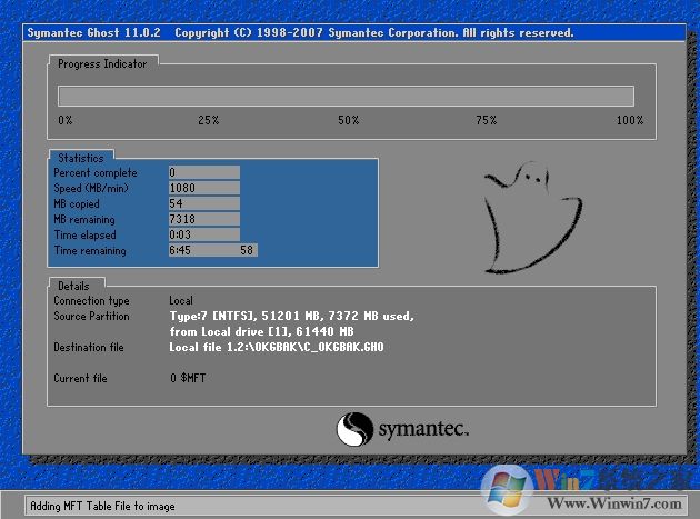 ����һ����ԭ����ٷ���
