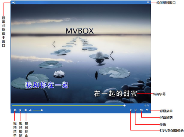 MvBox(卡拉OK播放器) V7.1.0.4 官方安装版