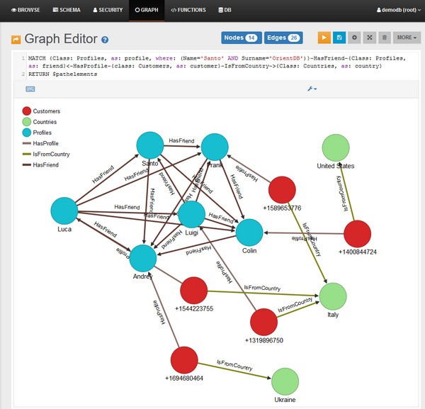 ͼ�λ����ݿ�������� V3.2.0GA������