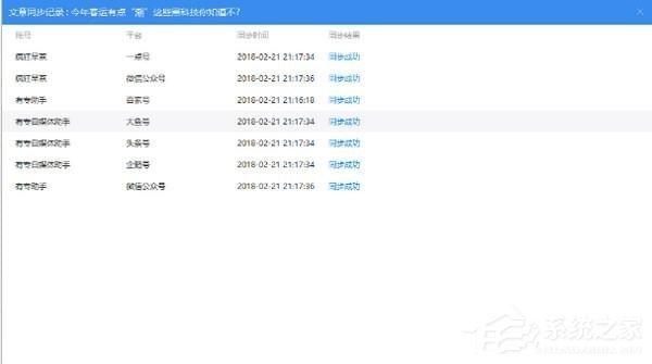 ��ר��ý������