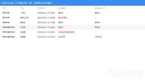 ��ר��ý������