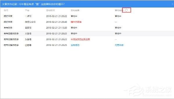 ��ר��ý������