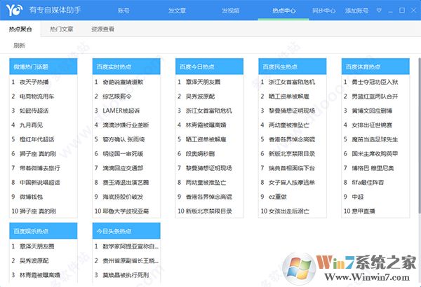 ��ר��ý������