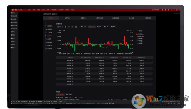 ��Զһ��ͨ���ܰ�