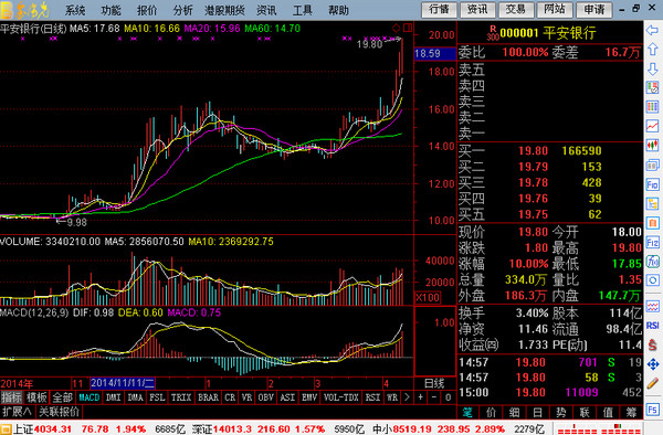 ���֤ȯ������׿Խ��