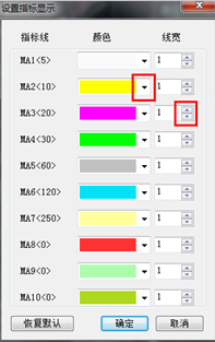 �����Ƹ�ͨ