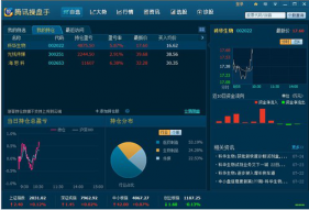 ��Ѷ�����ֳ������� V1.8.0.5�ٷ���