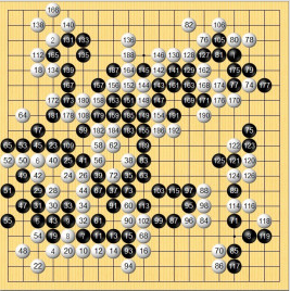 �ĳ�Χ��������� V2.0��װ��