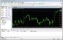 MetaTrader 5(MT4��㽻��ƽ̨)