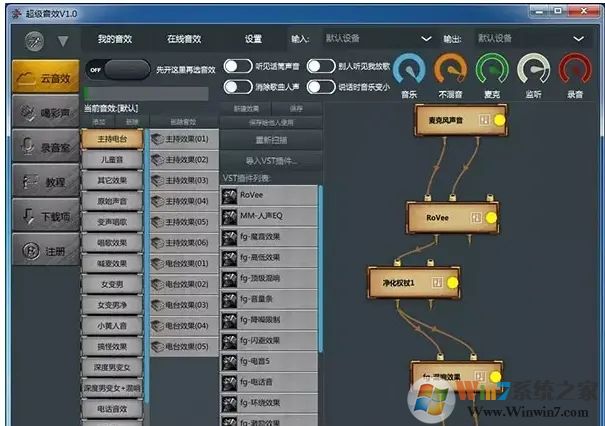 ������Ч