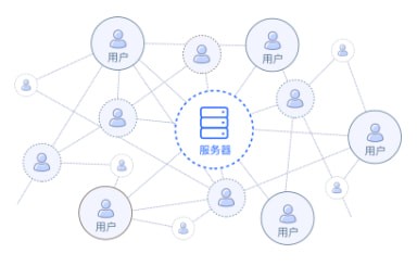 ENFI������