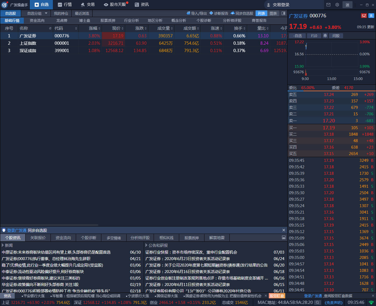 �㷢������ծȯרҵ��